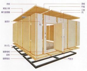 高、低溫冷庫工程安裝組成結構設備選用